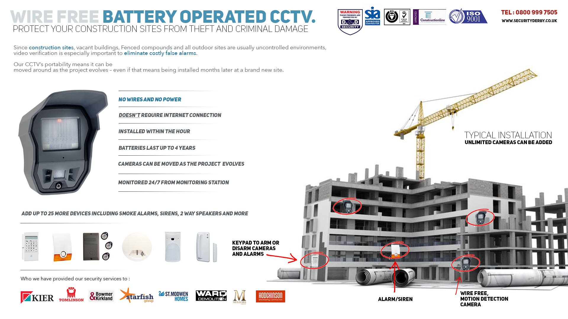 Construction Site CCTV
